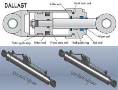 Xy Lanh Thủy Lực Theo Yêu Cầu